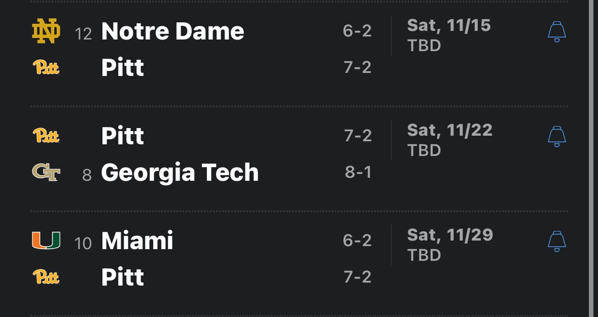 Pitt has the opportunity to do this funniest thing ever to end the year