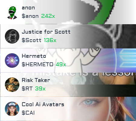 solana_gemz's tweet photo. 🚀 Top 5 performing #solana coins on Phantom in the last hour https://t.co/x6GTrhVa77 ⬅️ Join Tg 

$SOL #phantom #anon $anon #JusticeforScott $Scott #Scott #HERMETO $HERMETO #RiskTaker $RT #RT #CoolAiAvatars $CAI #CAI https://t.co/jBL6nCcnpR