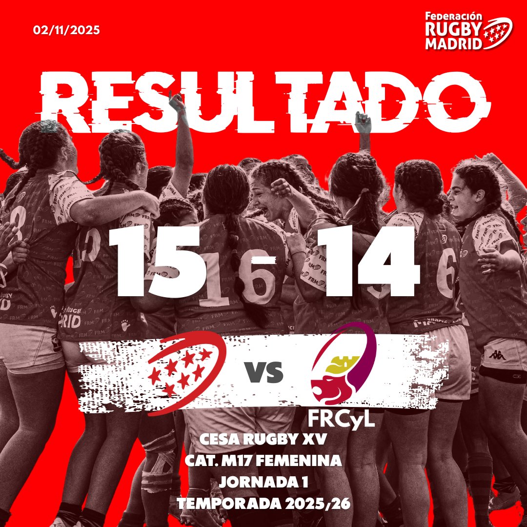 #CESArugby #M17 ✅ RESULTADO CESA

15-14 🆚 Castilla y León M17
📅Domingo 2 de noviembre
🏟Parque Deportivo Puerta de Hierro (Madrid)

📺Puedes volver a ver el partido en nuestro canal de YouTube: youtube.com/watch?v=e28qEG… 

#RugbyMadrid #CESA #NuestroRugby