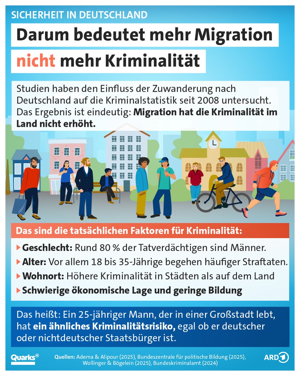 Sie halten uns für Idioten.

focus.de/politik/deutsc…