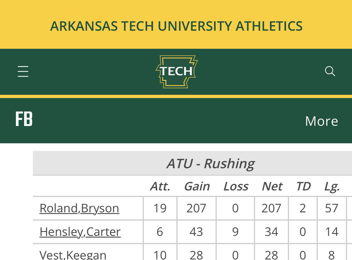 Chad Conine tweet media