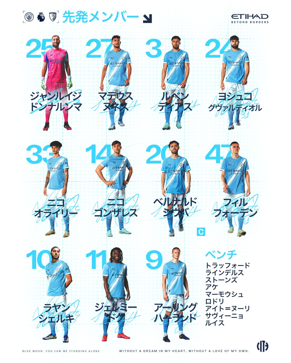 Highlights by マンチェスター・シティ (@ManCityJP) / X