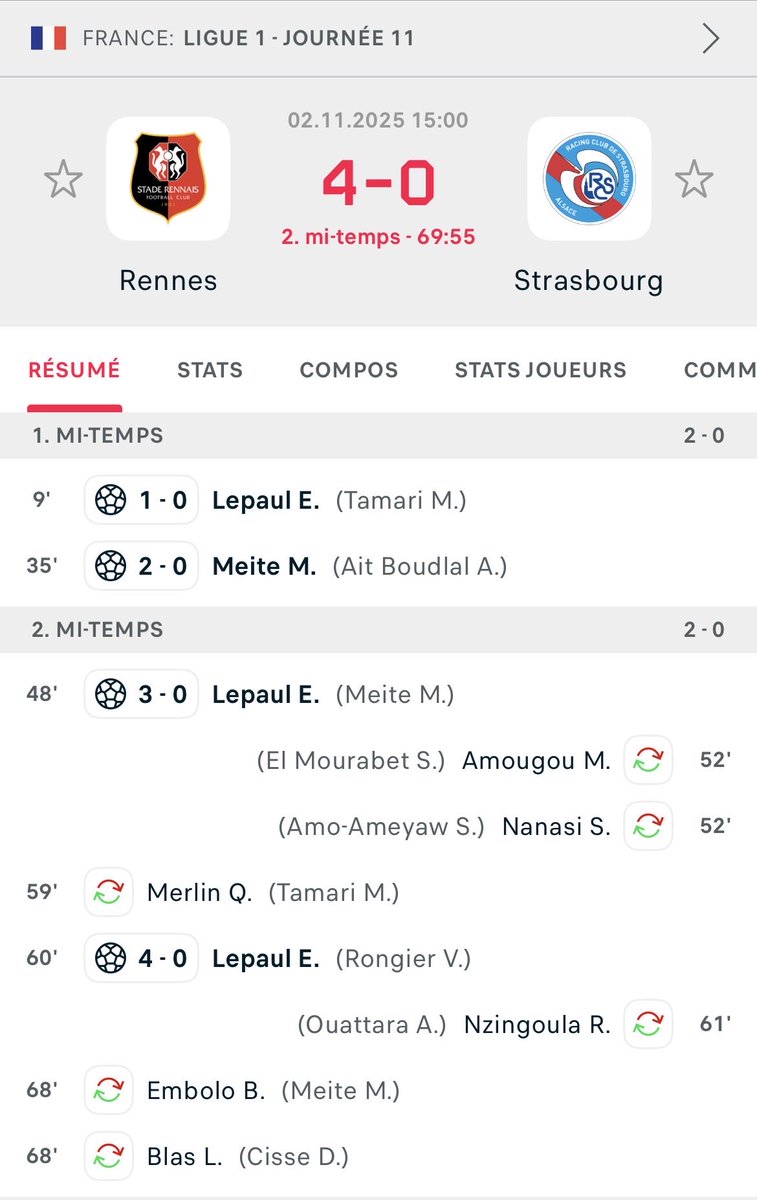 Rennes est entrain de remettre en question les projets de Strasbourg mdr