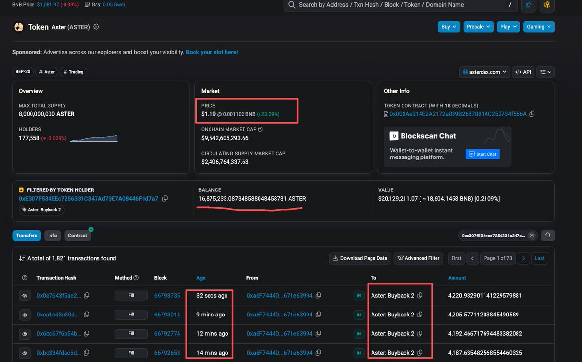 Buy back wallet is up to 16.8 million Aster

HODL YOUR ASTER LIKE YOUR LIFE DEPENDS ON IT!!!!