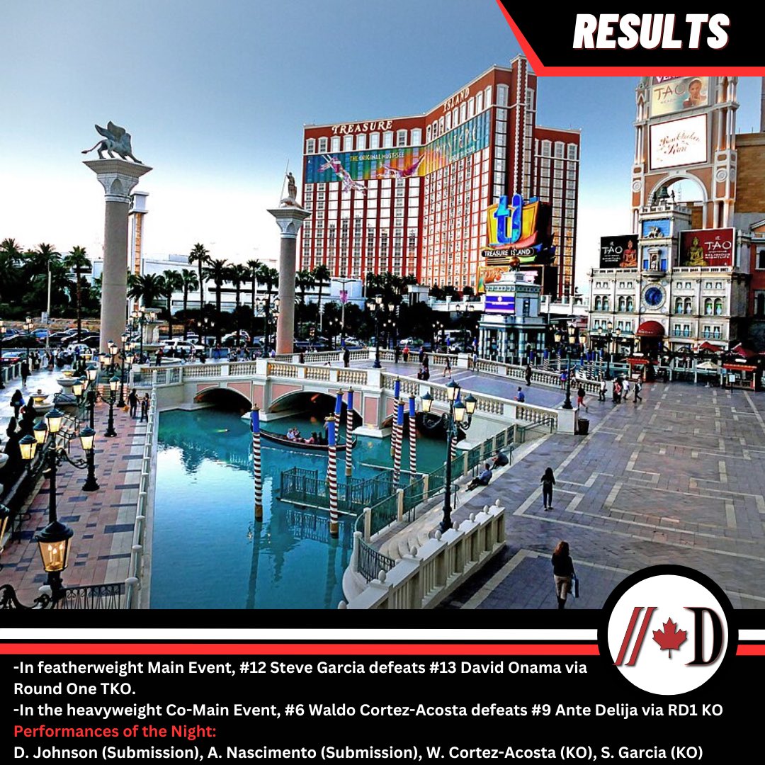 Notable results from UFC Vegas 110 last night.