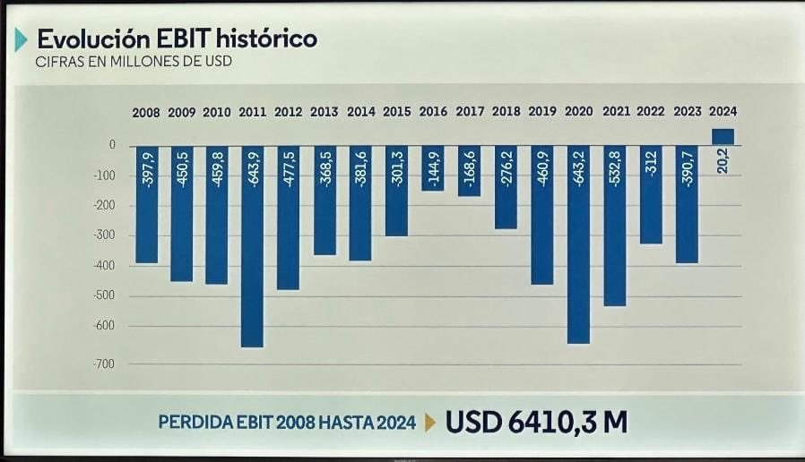 Damian Brik tweet media