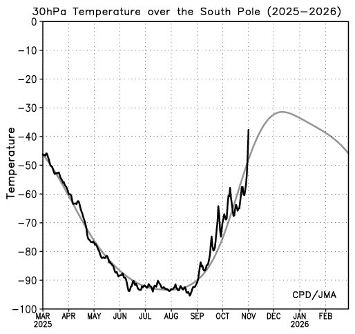 Tyson Millar tweet media