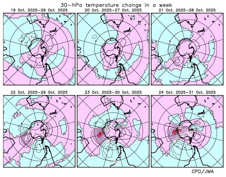 Tyson Millar tweet media