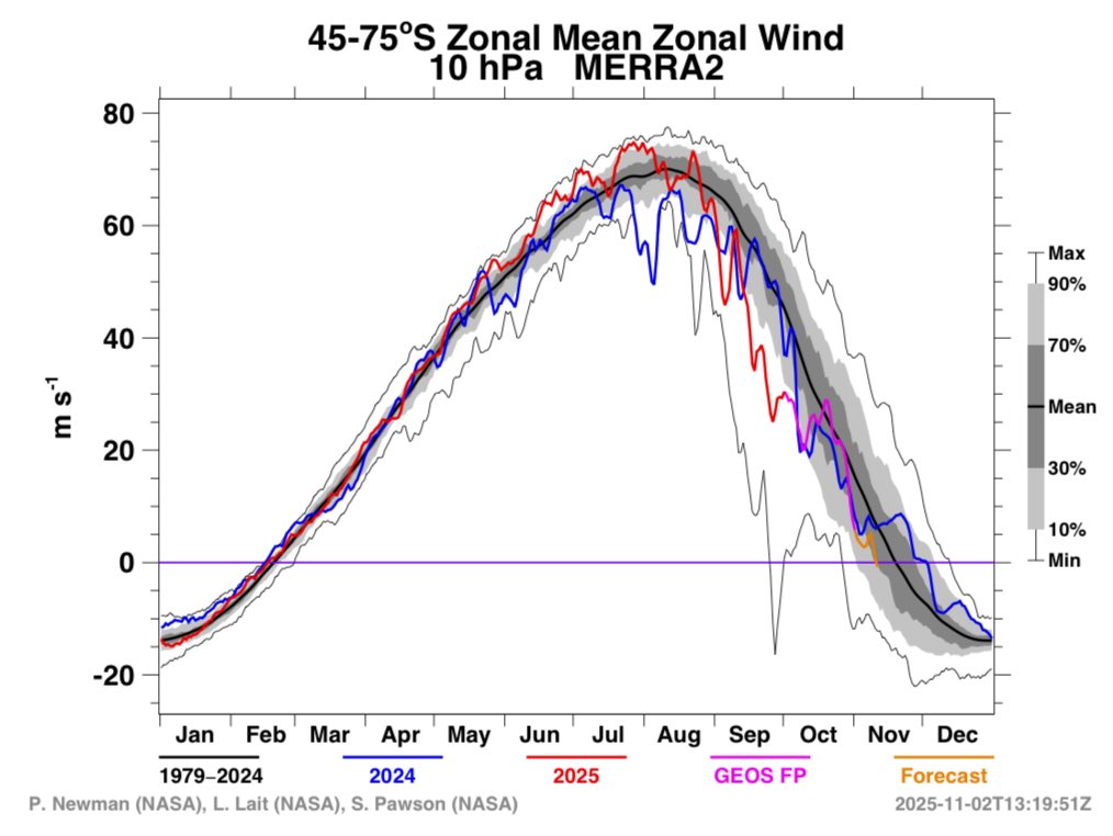 Tyson Millar tweet media