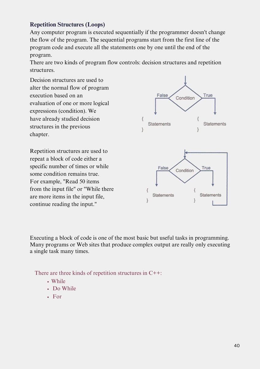 _CreatifySTORE's tweet image. Learn C++ Fast | Step-by-Step Coding Guide for Beginners (With Real Projects)  #programmingfaq  #codingforbeginners  #STEM  #developer