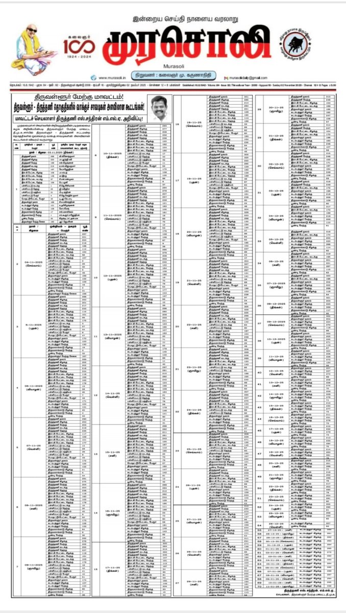 ChandranDMK_'s tweet image. @mkstalin | @Udhaystalin 
#DMK4TN 
#tiruttanimla