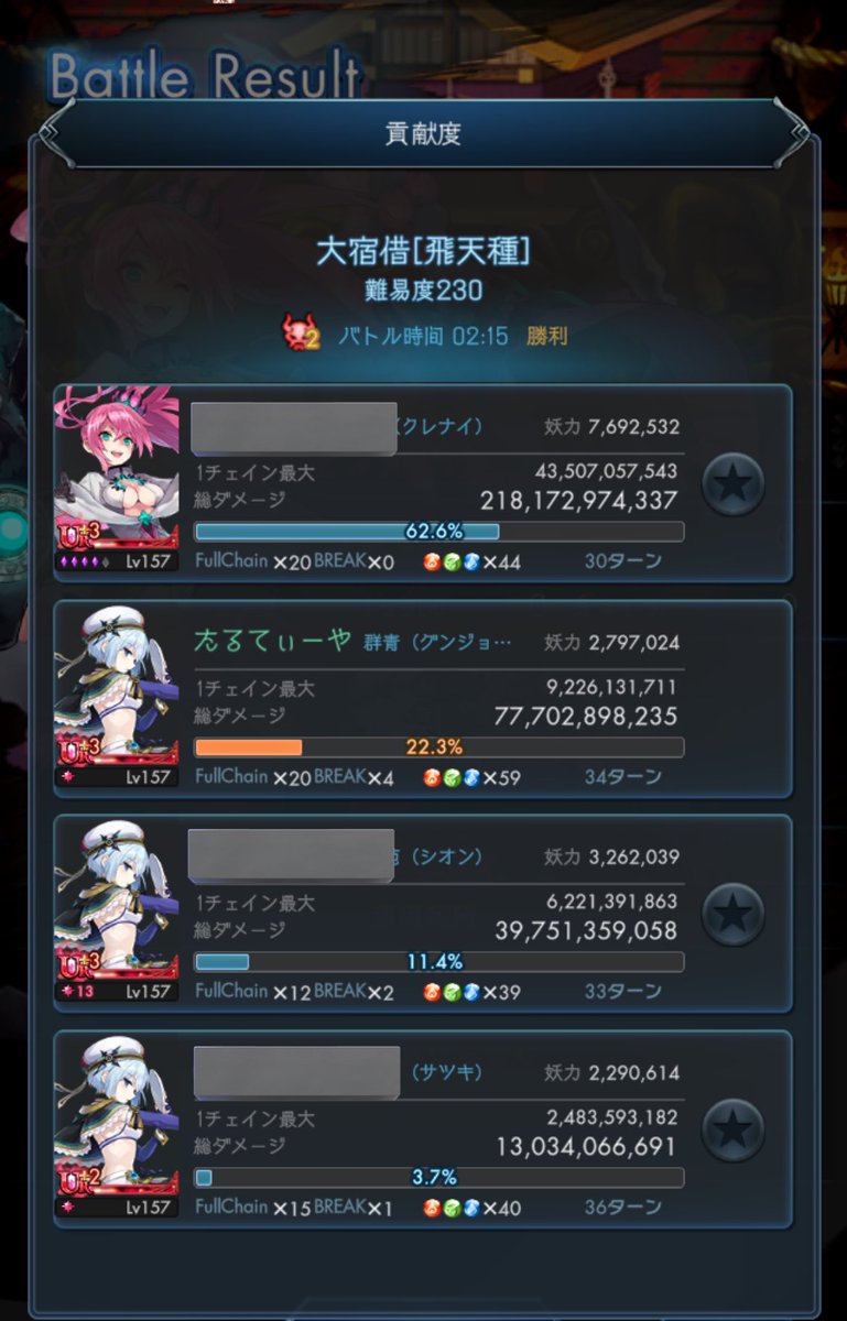 グル活ありがとうございました！
昼も夜もできて楽しかった〜⸜( *´꒳`*)⸝