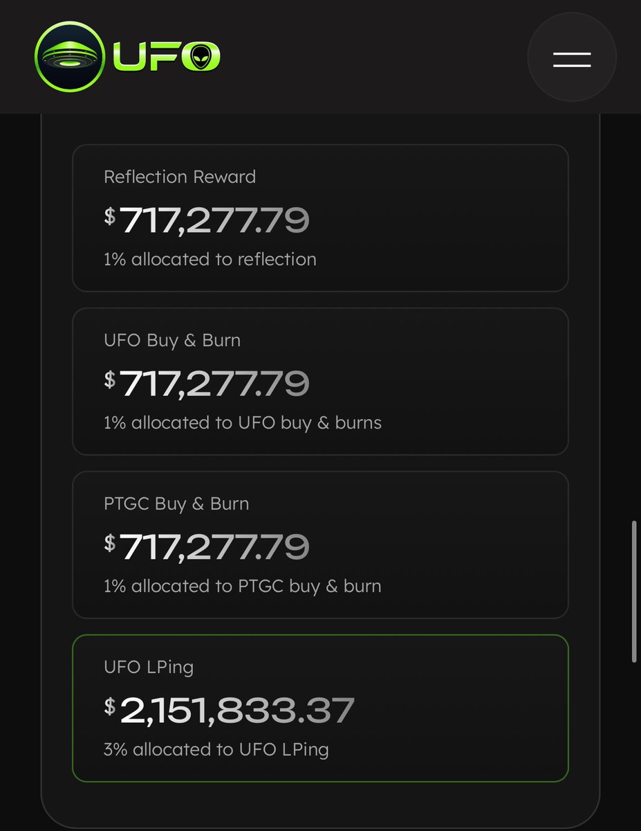 TheGray369's tweet image. Here are the figures from last year:

- DAO generated $1,872,000
- PTGC auto function burned $468,000 
- UFO auto function burned  $717,000 of pTGC

These three categories alone total $3,000,000, and that doesn&apos;t include additional value from features like buy-and-reward or…