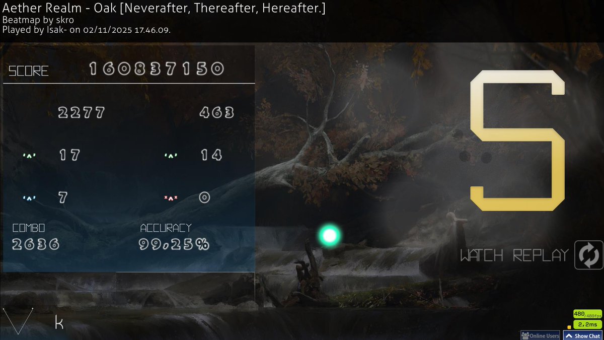 Isak_o7's tweet image. 1x sb on oak...🙃