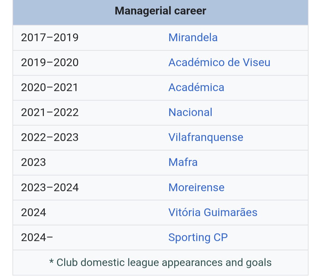 Ollie 🏴󠁧󠁢󠁥󠁮󠁧󠁿🐺 (R) tweet media