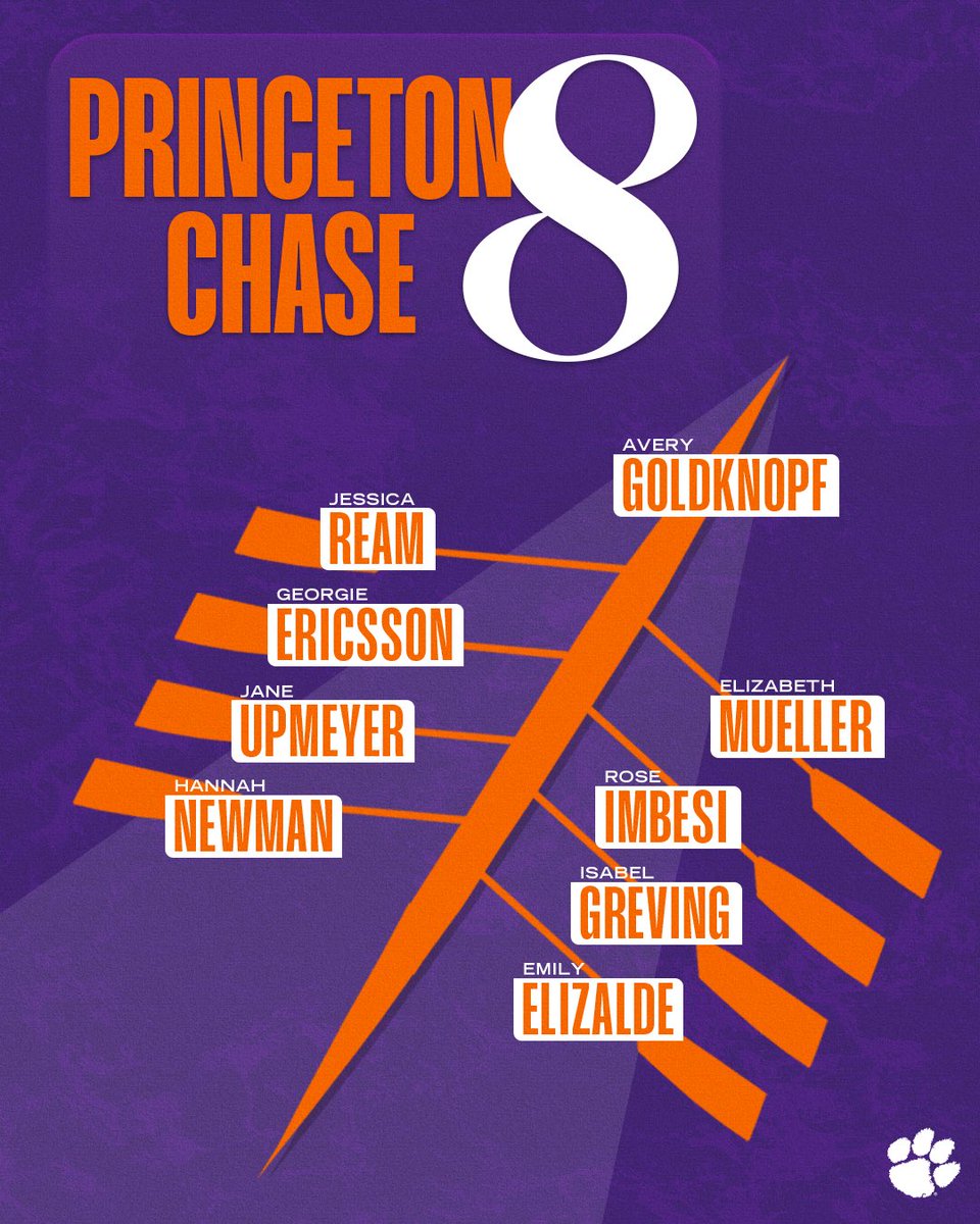 Clemson Rowing tweet media