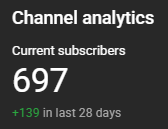 nice