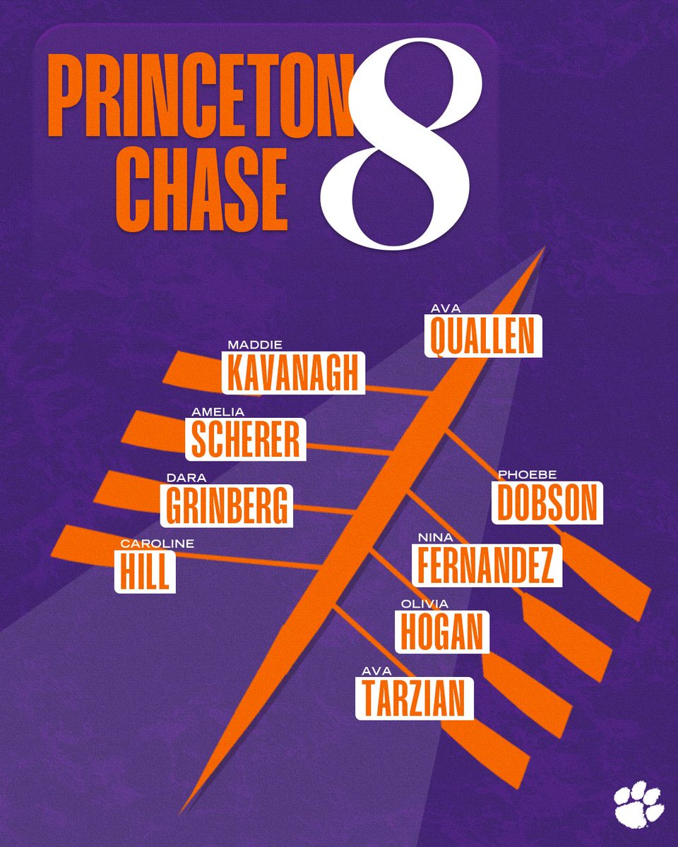 Clemson Rowing tweet media