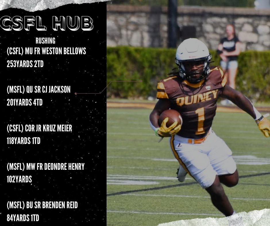 CsflHub's tweet photo. Week 8 had it all. Lopsided wins and thrillers that came down to crucial plays in the 4th quarter.

MSFL playoffs start next week and CSFL has 2 weeks to go https://t.co/CLM5P5ZORR
