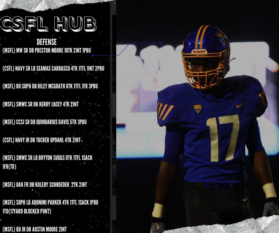 CSFL HUB tweet media