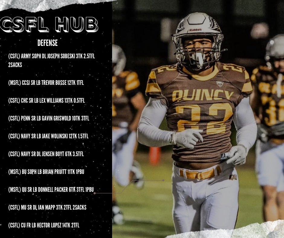 CSFL HUB tweet media