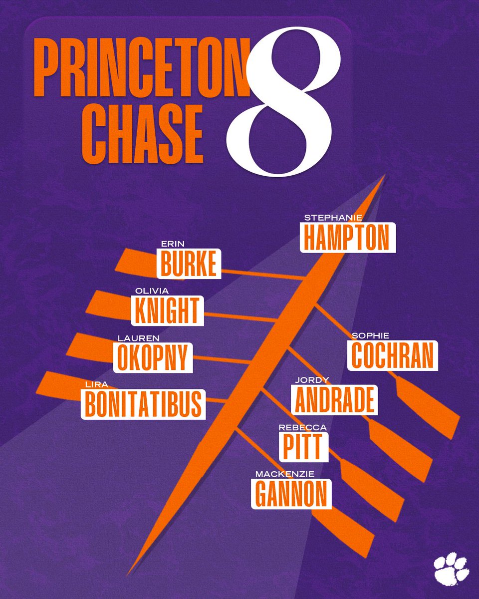 Clemson Rowing tweet media