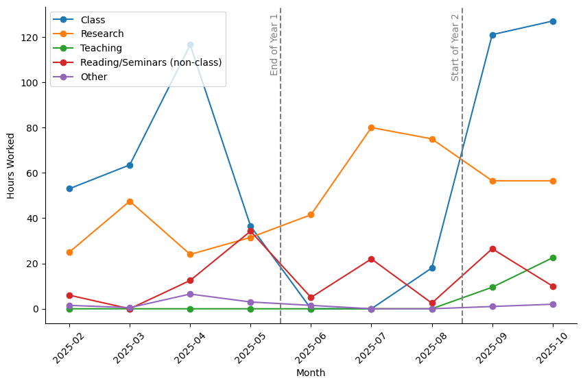 Brant Walker tweet media