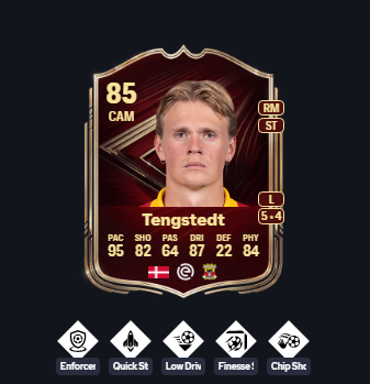 HighNelo tweet media