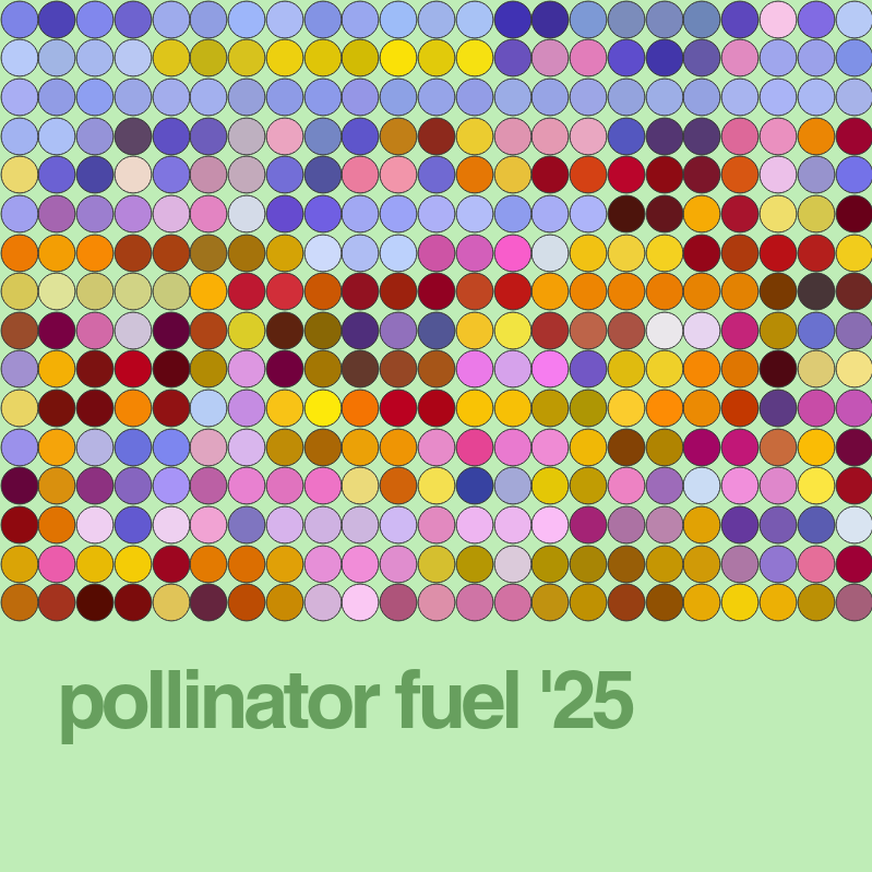 new viz. flowers. the chromatic "results" of my first pollinator garden.
public.tableau.com/app/profile/ma…
#seedlife
#gridsandcolorsandthings
#toolazytoplantvegetables #datafam