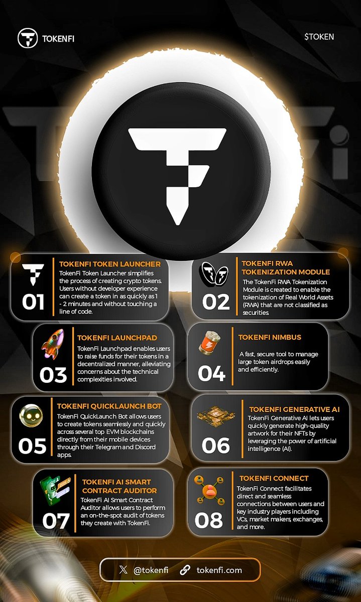 Daro_Design4's tweet image. 2 incredible years of TokenFi! 🎉 Proud to share my infographic entry showcasing how $TOKEN is revolutionizing the world of nocode crypto creation and  the integration of real world assets into Web3. To more build and impact in the #TokenFi ecosystem 
#TokenFi 2YearsAnniversary
