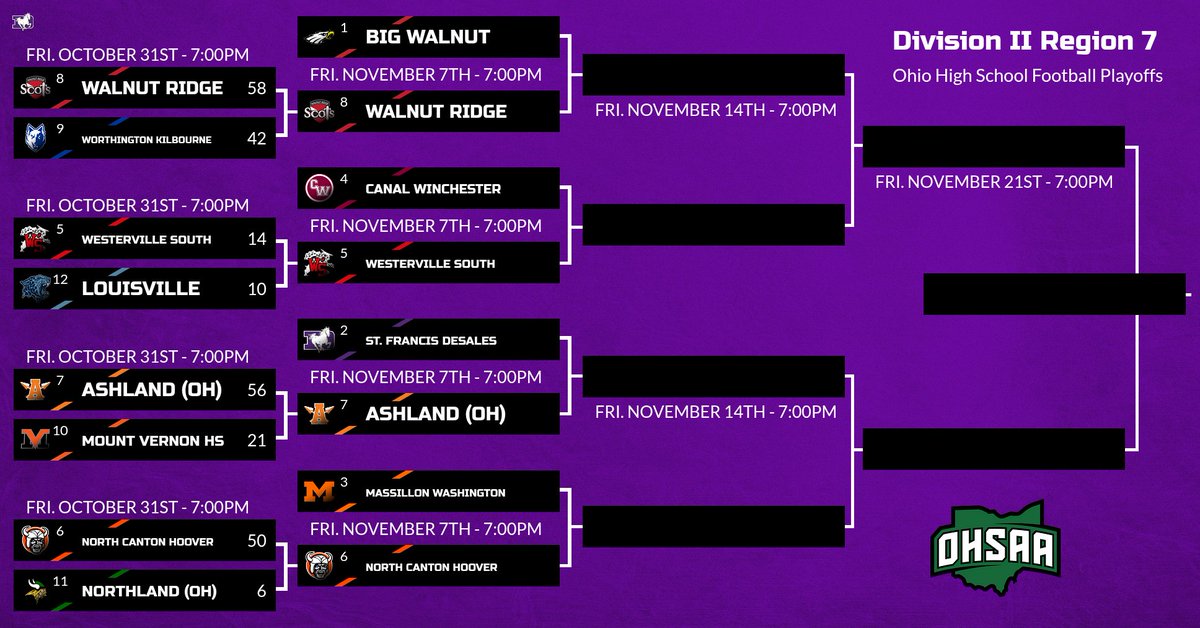 FootballSFD's tweet image. We play football this week! #OnToTheNextOne #GoStallions