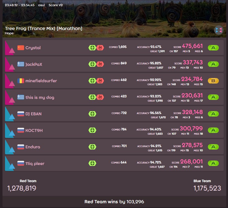 Crystal Nanami tweet media