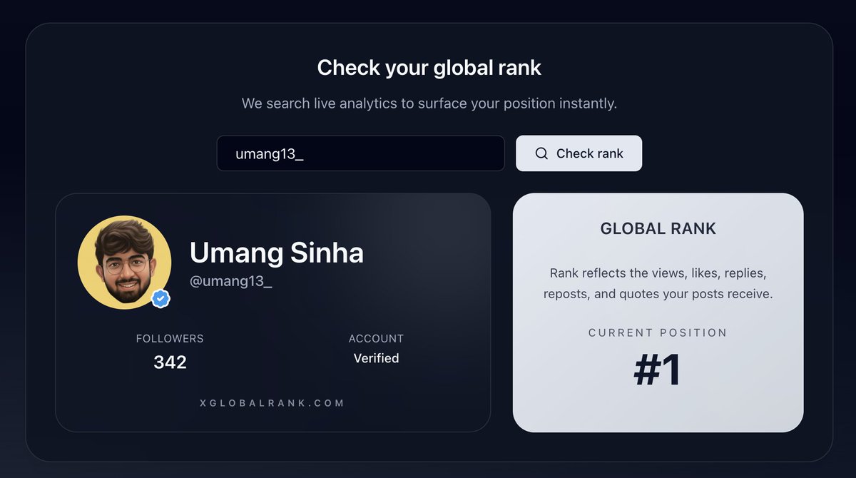 y'all been wondering who's number 1? here's who: