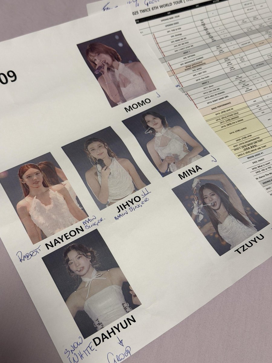 nayeonpopbase's tweet image. NAYEON IDENTIFICATION IS 'RABBIT = MAIN SINGER' FOR CAMERA DIRECTOR KNOWING MEMBER ON STAGE.