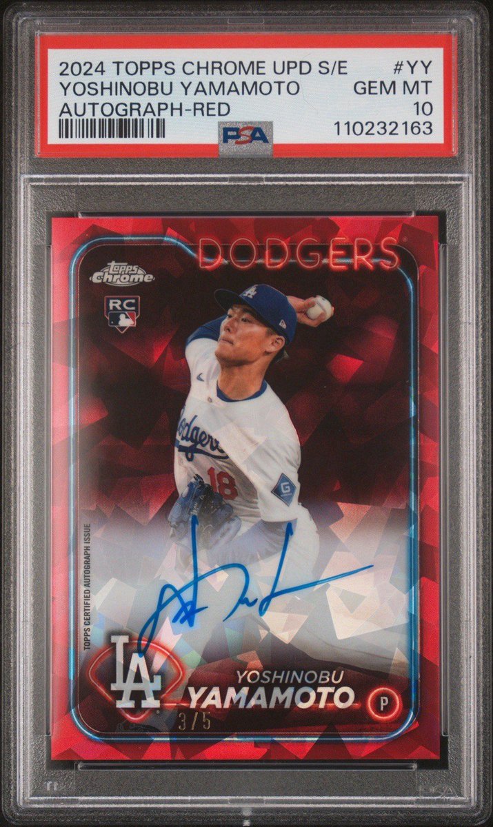 Sports Card Investor on X