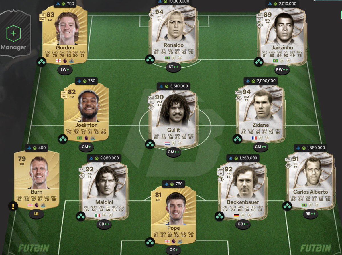 eddie howe if he had an unlimited budget