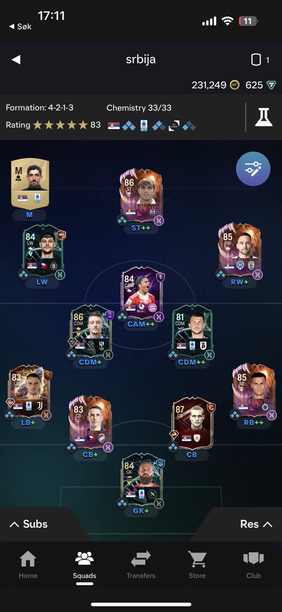 FC Serb 🇷🇸 tweet media