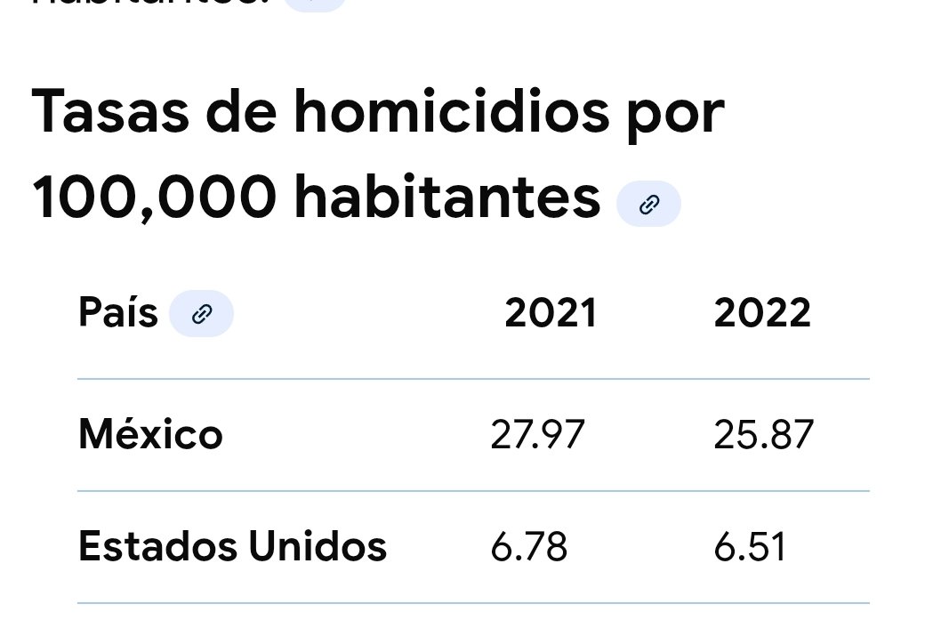 ArmandoHerrera 🇲🇽 tweet media