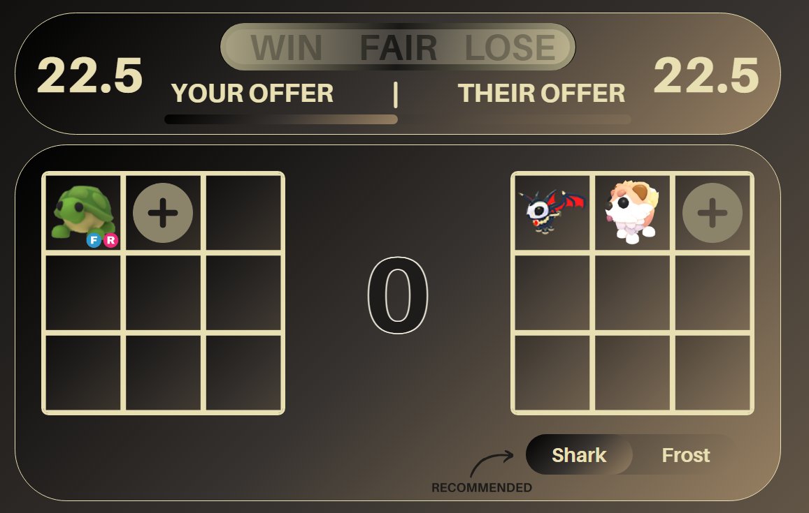 LynnPlaysRoblox's tweet image. anyone willing to do one of these? im the turtle ;v;