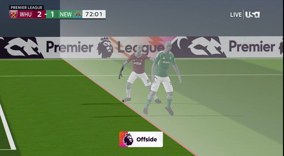 Also 0 times dribbled past and a goal disallowed cos of this. Absolute joke of a debut