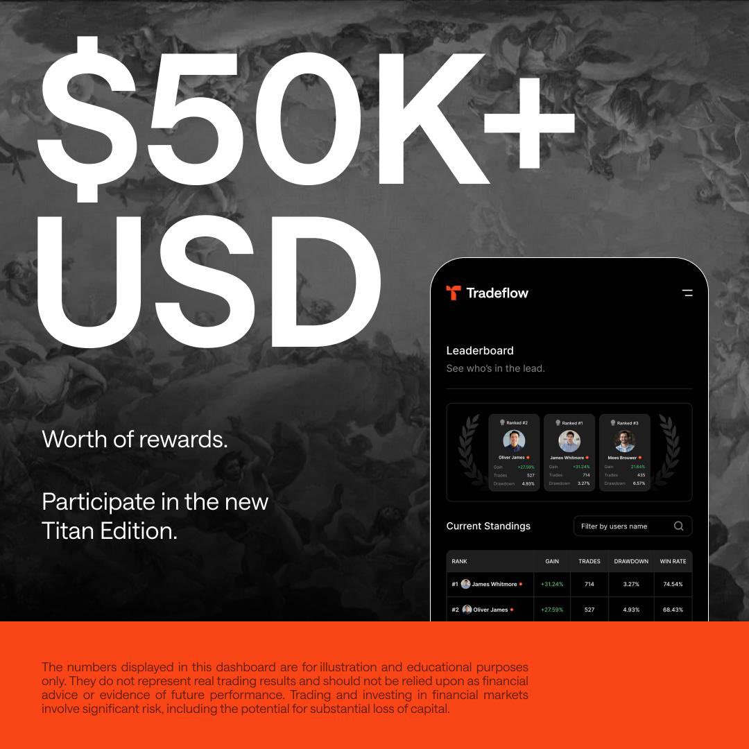 Tradeflow tweet media