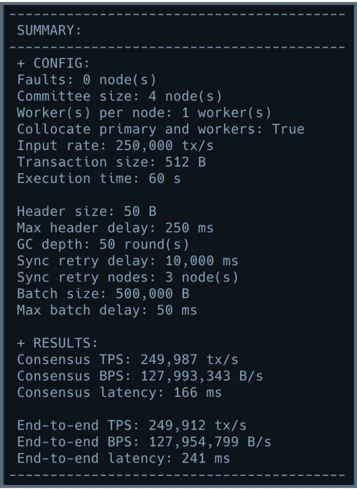 nodeofege's tweet image. .@RaylsLabs isn’t just a chain, it’s a new layer of financial infrastructure. 🏗️

Already live with central banks, JP Morgan, and Cielo.

🧩 Privacy Node
⚙️ Deterministic finality
🛡️ MEV protection
🔗 Secured by Ethereum

The bridge bringing TradFi into DeFi is now active.