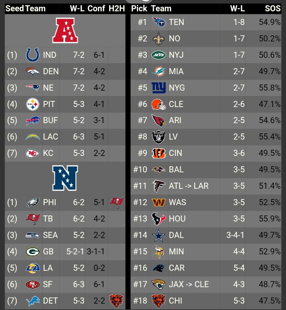 Lee Sharpe tweet media