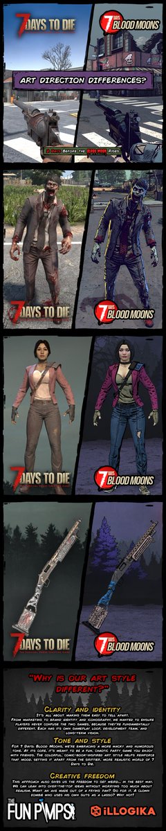 You’ve seen the difference, now you know why. 🌕

7 Days Blood Moons takes the world you know and gives it a wilder twist: bold colors, comic-book chaos, and a tone that doesn’t take itself too seriously.

Same roots, new blood. 🩸