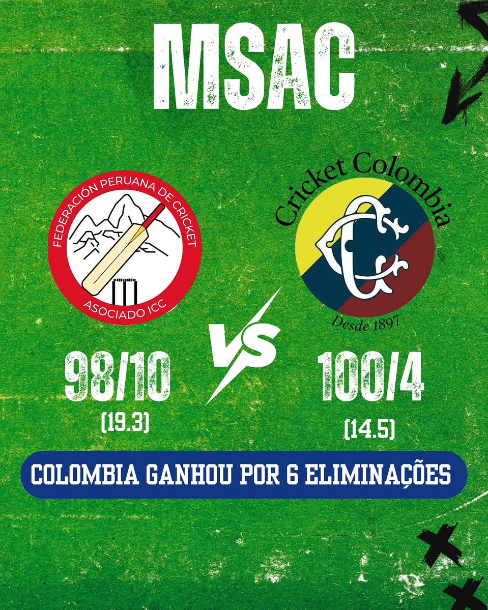 AssociateChrons's tweet image. 🇨🇴 Non ICC member Colombia beat ICC member Peru! 🇵🇪

This result shows how far they’ve come.

Earlier this year, the Colombian government officially recognized cricket a huge step toward ICC membership.

We might just see Colombia become an ICC member as soon as next year 👀