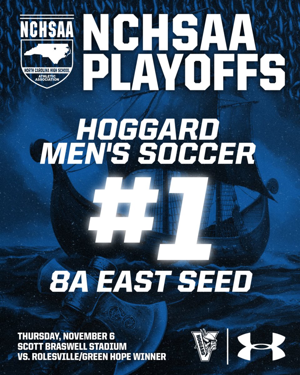 Hoggard Sports (@hoggardsports) on Twitter photo 