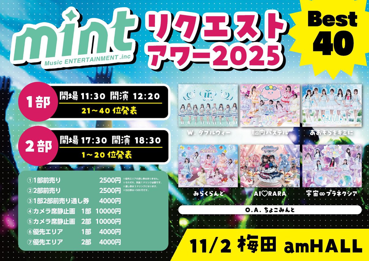 HOSHI まとめ売り 少女発動機 | MAX FACTORY