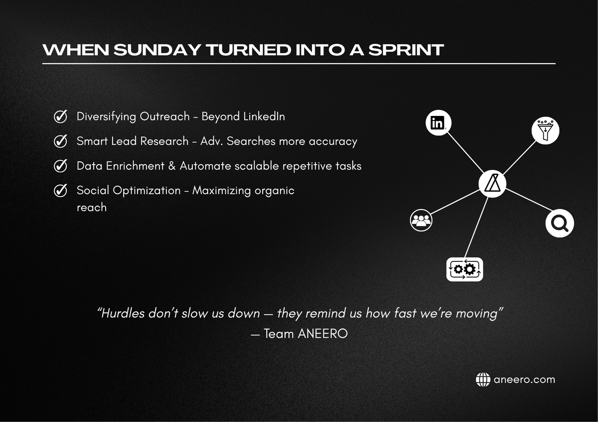 Aman Mehra tweet media