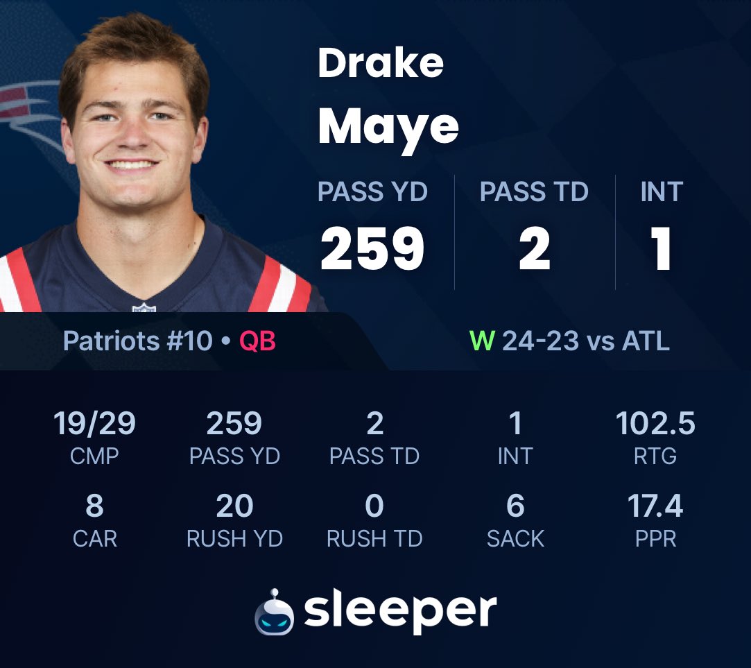 LosTalksPats's tweet image. How would you describe/grade Drake Maye’s performance against Atlanta?