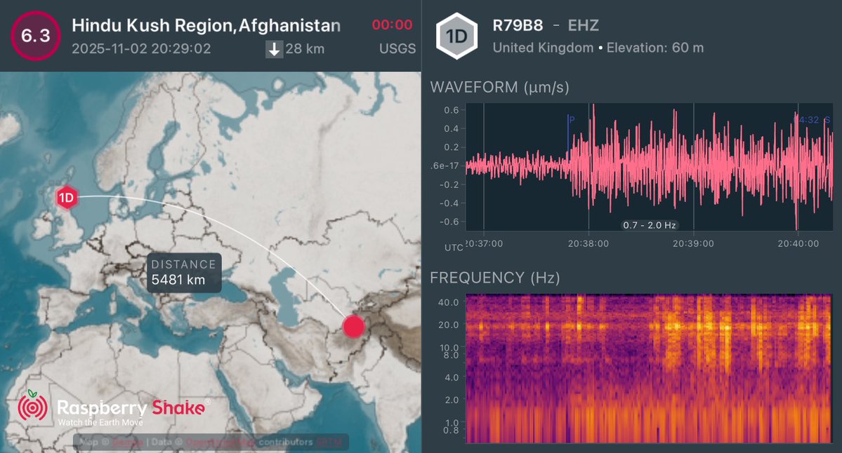 seismodave's tweet image. #Earthquake recorded on the #RaspberryShake #CitizenScience seismic network. See what&apos;s shaking near you with the @raspishake #ShakeNet mobile app